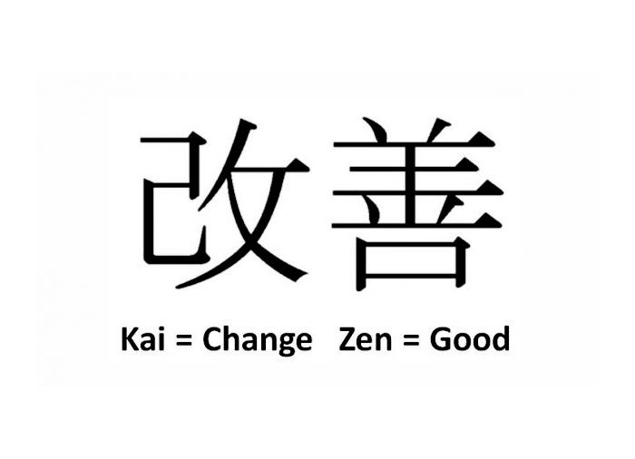 Il metodo Kaizen nella vita quotidiana