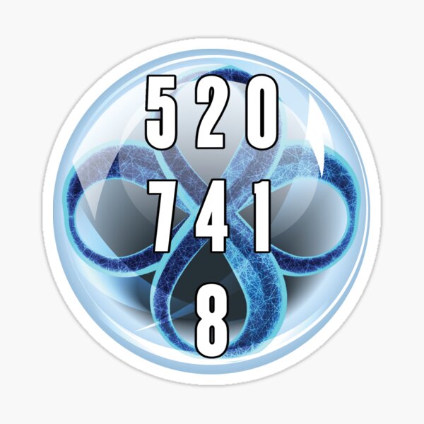 sequenze numeriche di grabovoi 