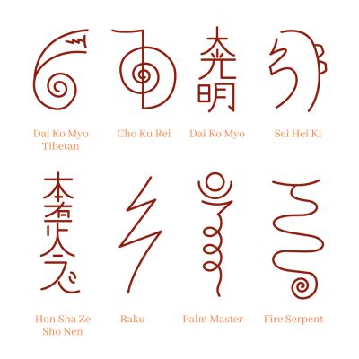 reiki a distanza